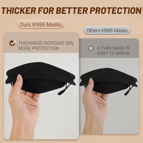 FACEMOON KN95 mask front view highlights secure wear.