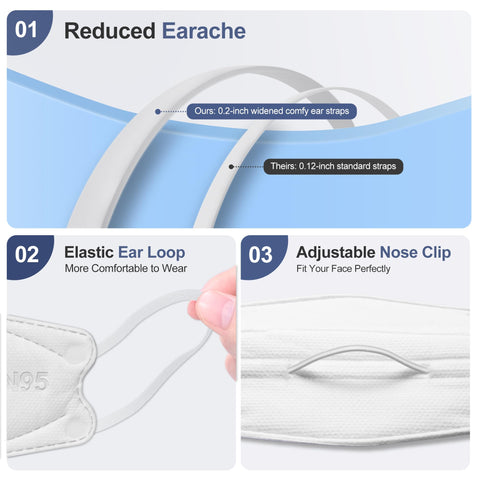 FACEMOON KN95 mask lightweight foldable design for portable daily wear.