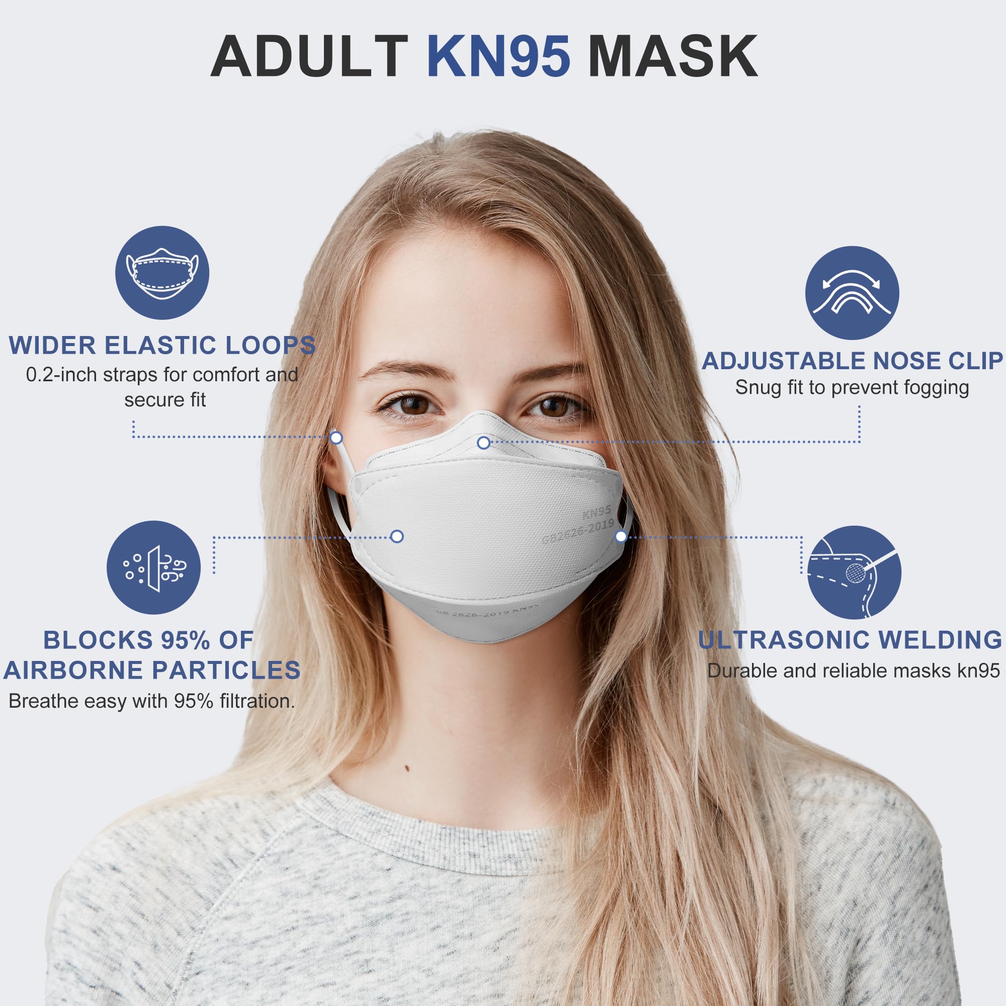 FACEMOON KN95 mask nose clip adjustable for secure, personalized fit.