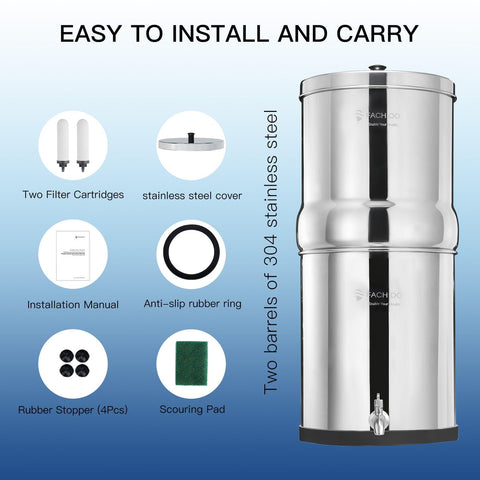 FACHIOO nestable chambers enabling compact transport for camping