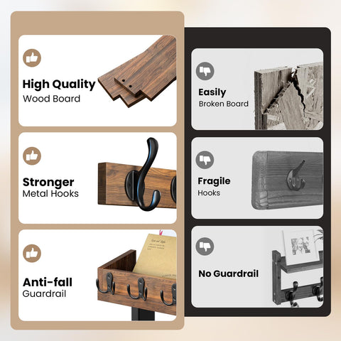 Facilite easy-install mounting hardware for quick setup