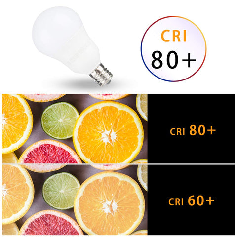 FAGUANGAO fixture-ready LED bulb for bedroom fixtures with warm white glow.