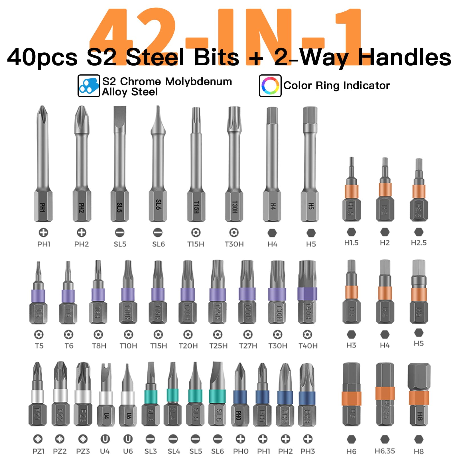 Faireach 32 short 25mm bits for quick fixes in cramped areas.