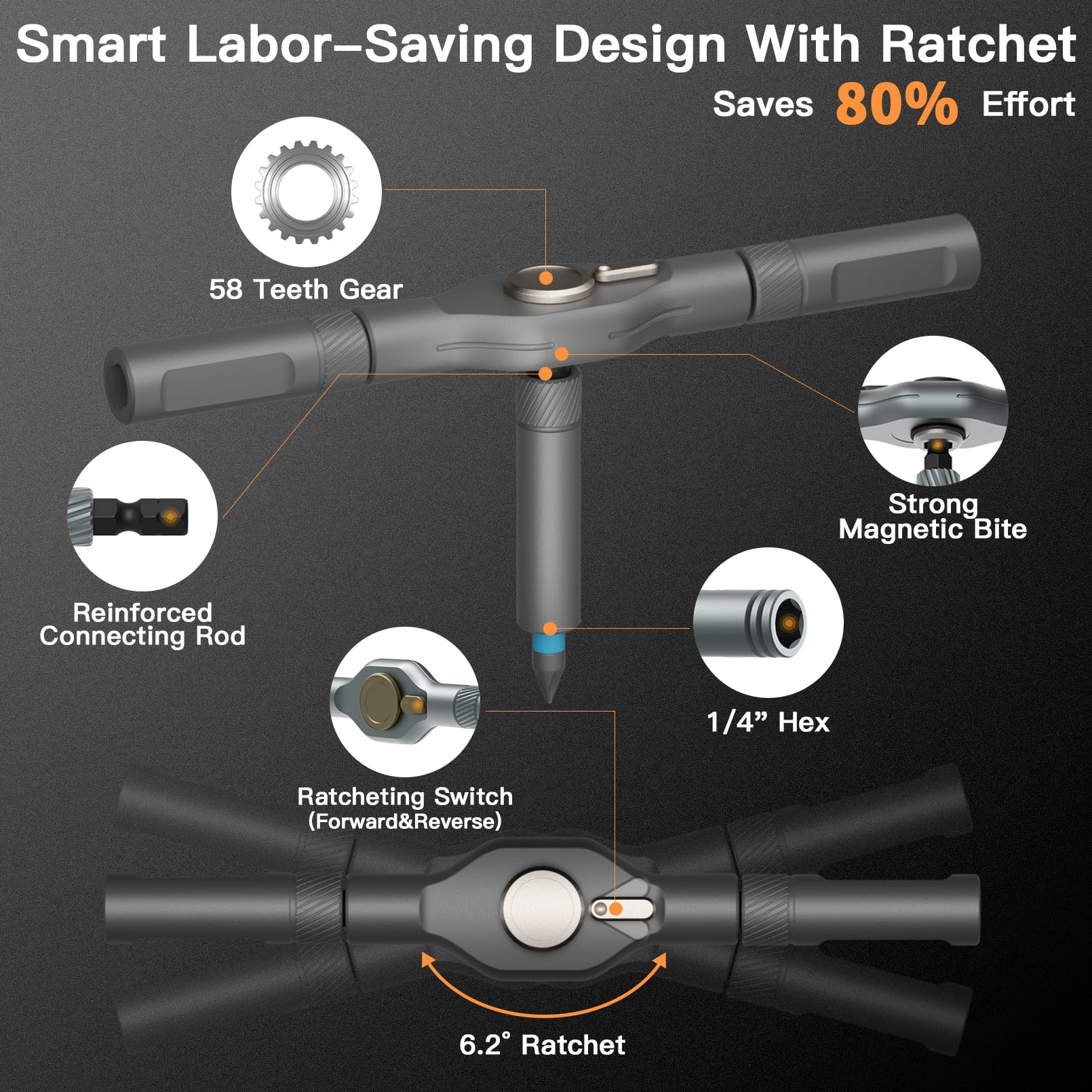 Faireach detachable ratchet handle for flexible use in tight spaces.