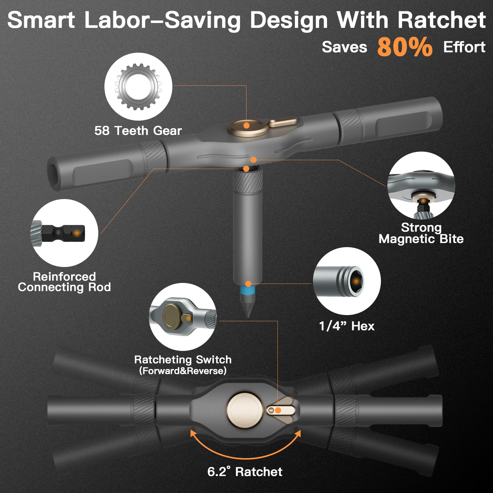 Faireach high-strength S2 bits resist wear for electronics and furniture assembly.