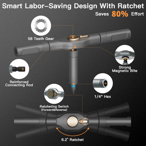 Faireach high-strength S2 bits resist wear for electronics and furniture assembly.