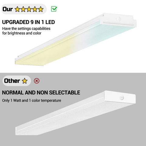 FaithSail 4ft wraparound suitable as fluorescent replacement in offices and workshops