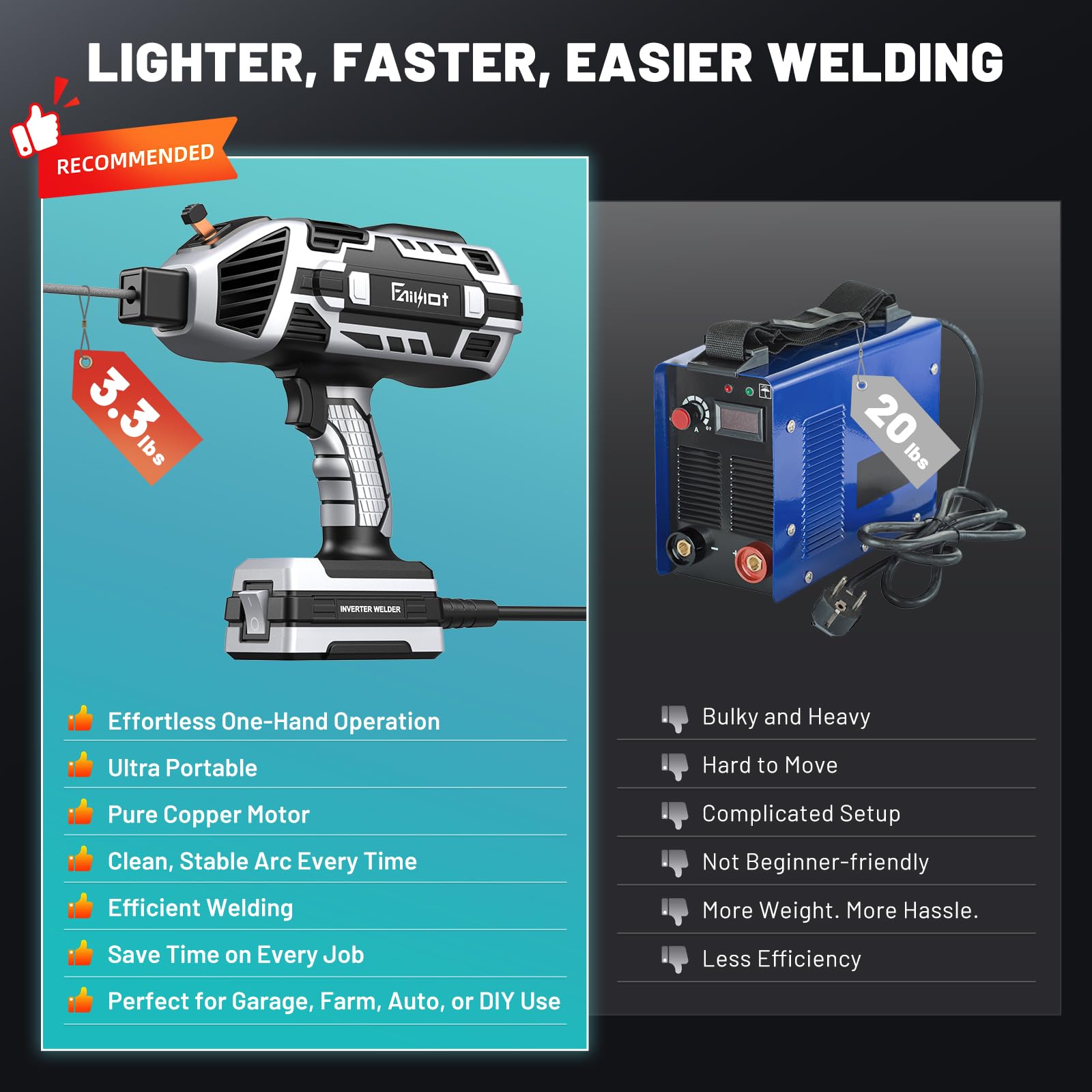 Faiuot welding helmet and gloves set for safety and comfort