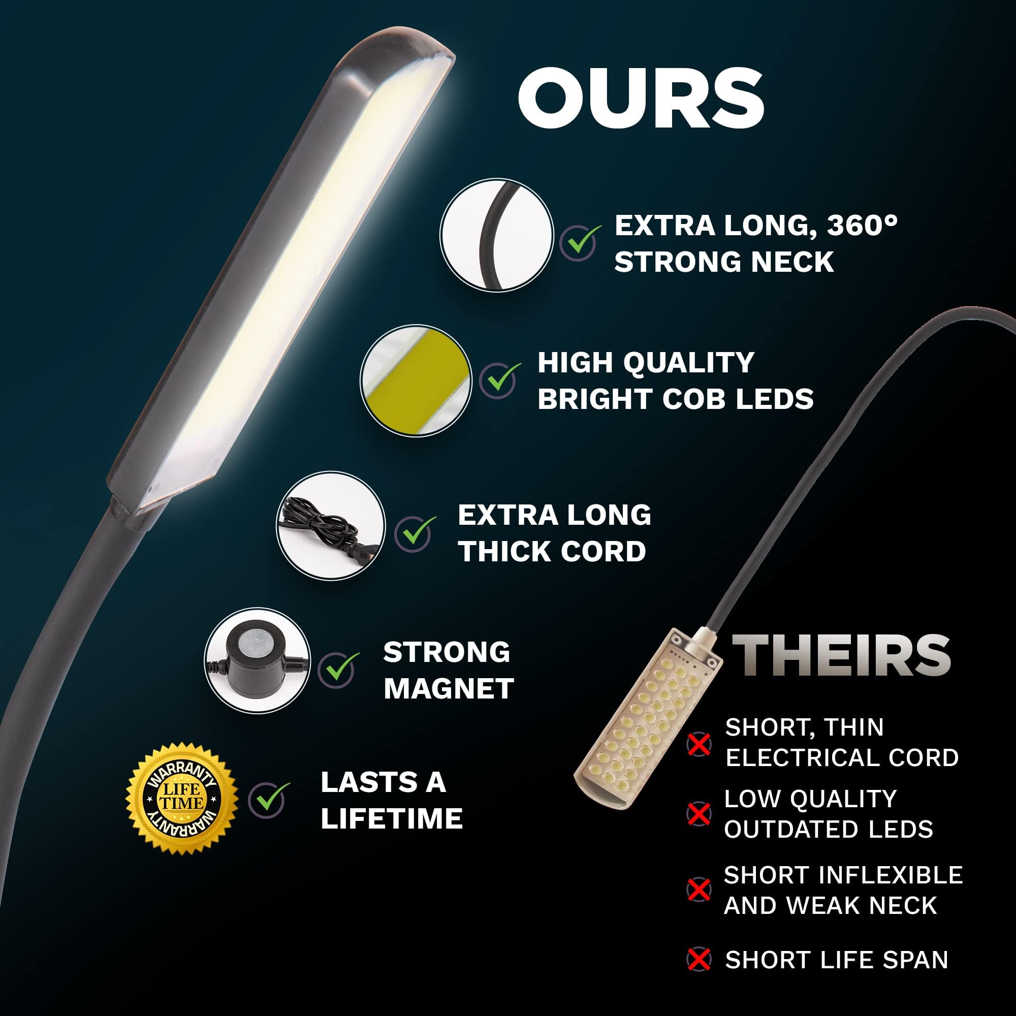 FAJ extra-long gooseneck arm allows precise positioning for detailed tasks.