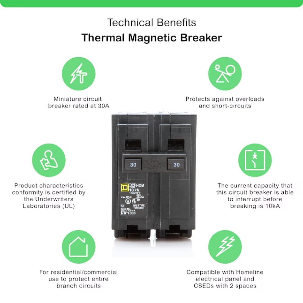 FalconSupply Homeline panel installation demonstrating a secure plug-in connection.