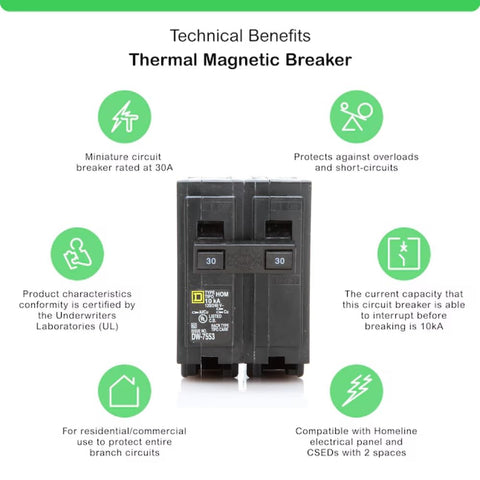 FalconSupply Homeline panel installation demonstrating a secure plug-in connection.