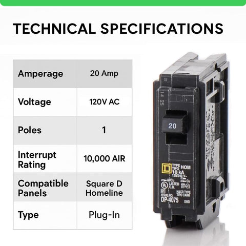 FalconSupply Homeline plug-on panel compatibility for easy upgrades.