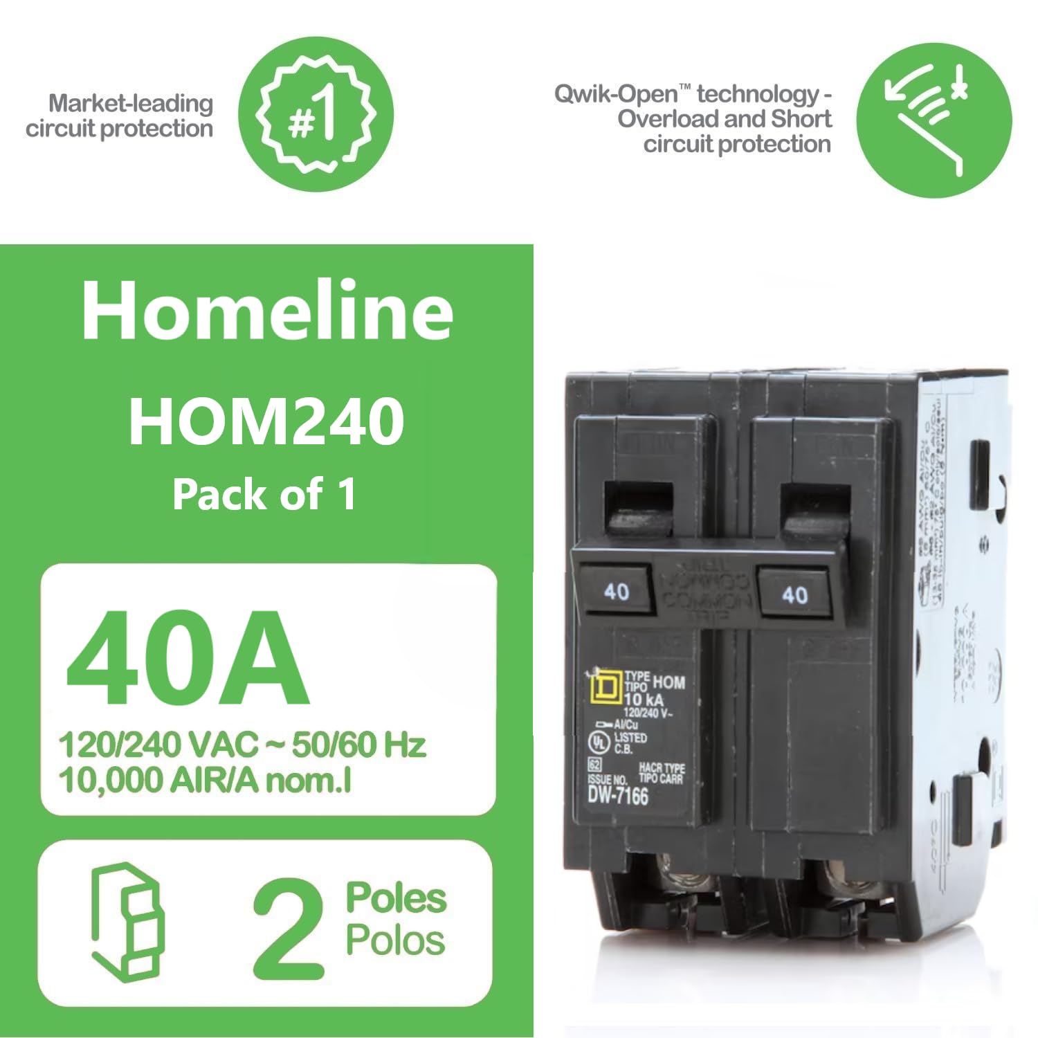 Homeline plug-on compatibility demonstrated for quick panel mounting.