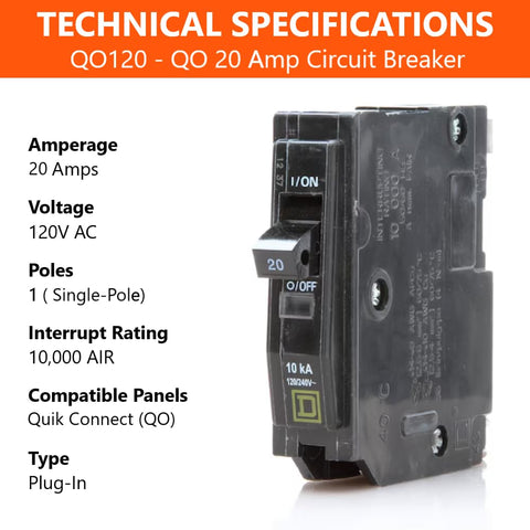 FalconSupply QO120 Visi-Trip indicator visible on the breaker face for quick trip identification.