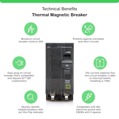 FalconSupply QO240 with Visi-Trip window for quick fault visibility
