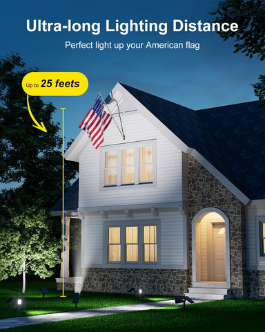 FALOVE adjustable head and panel spotlights direct light where you need it most.