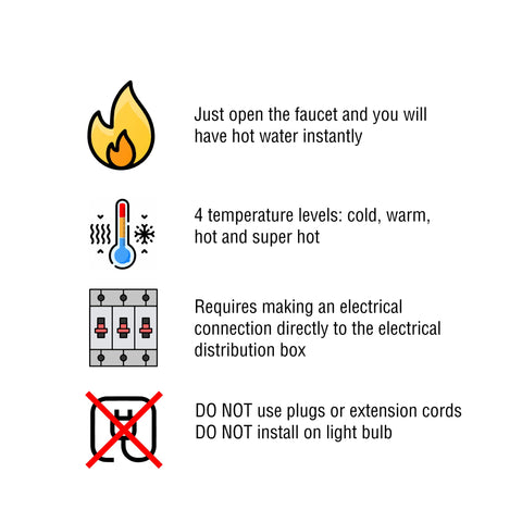 FAME 110V unit requires a 40A circuit breaker and 10 AWG wiring.