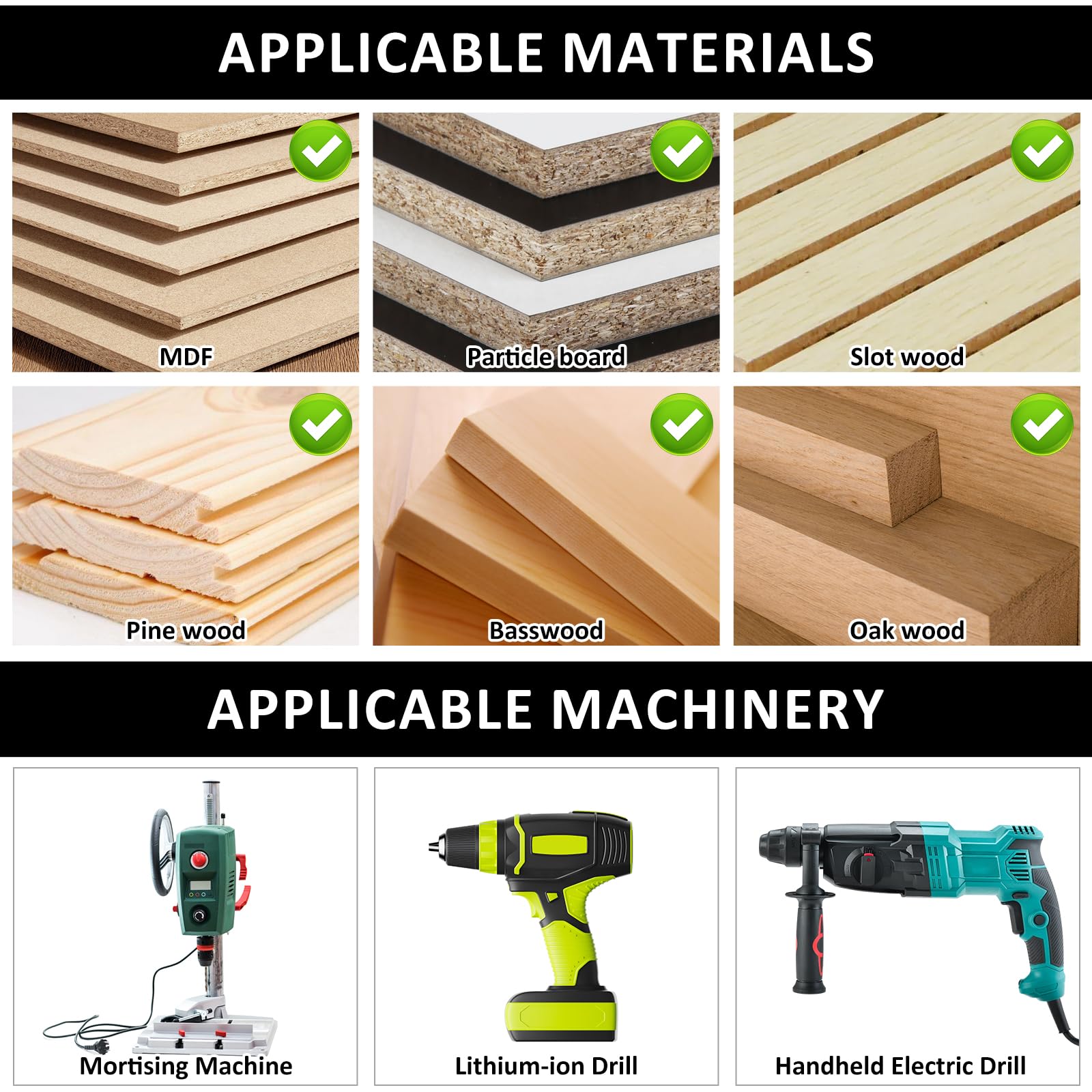 FAMIWIN jobsite-ready kit supports extended projects