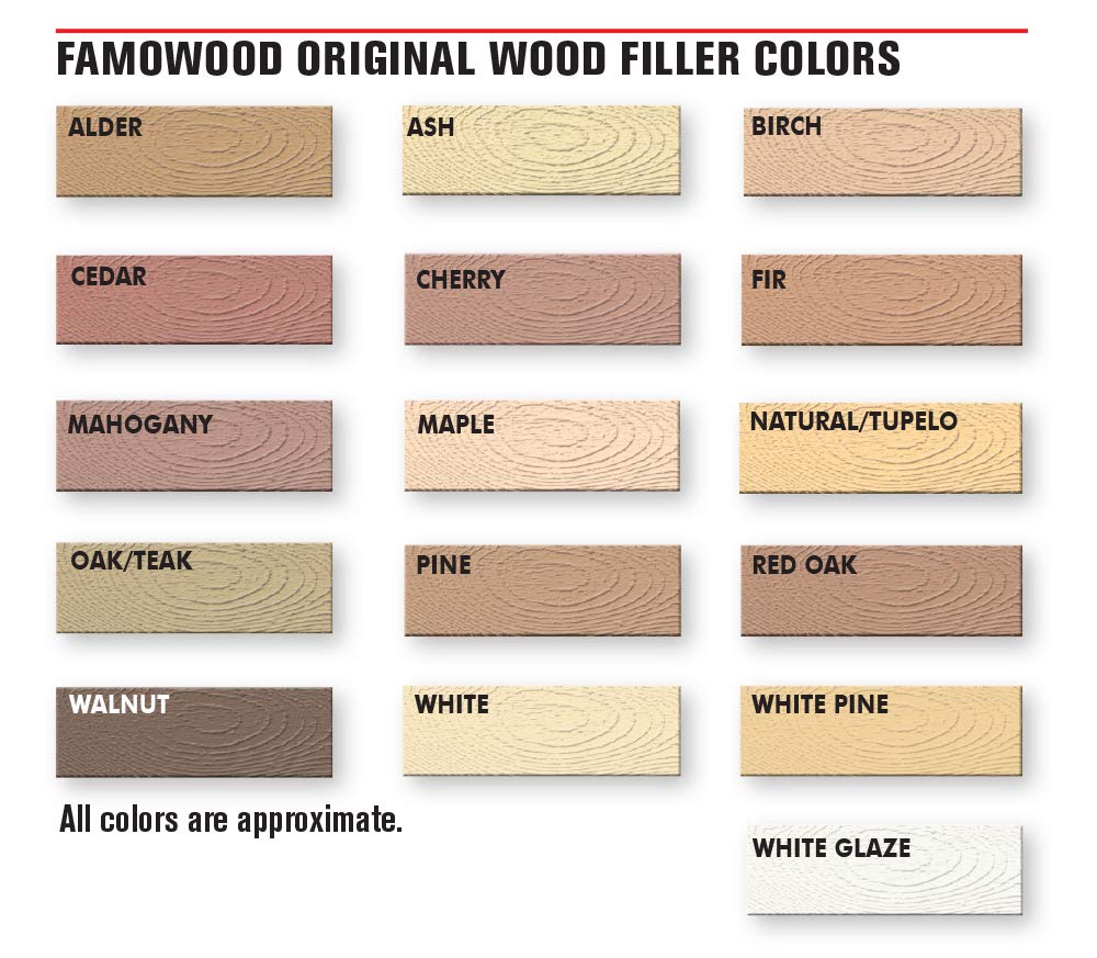 FamoWood sanding-ready Oak/Teak filler for quick finishing.