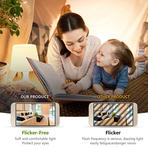 FanNicoo E12 LED Bulb packaging highlights a 6-pack value proposition.