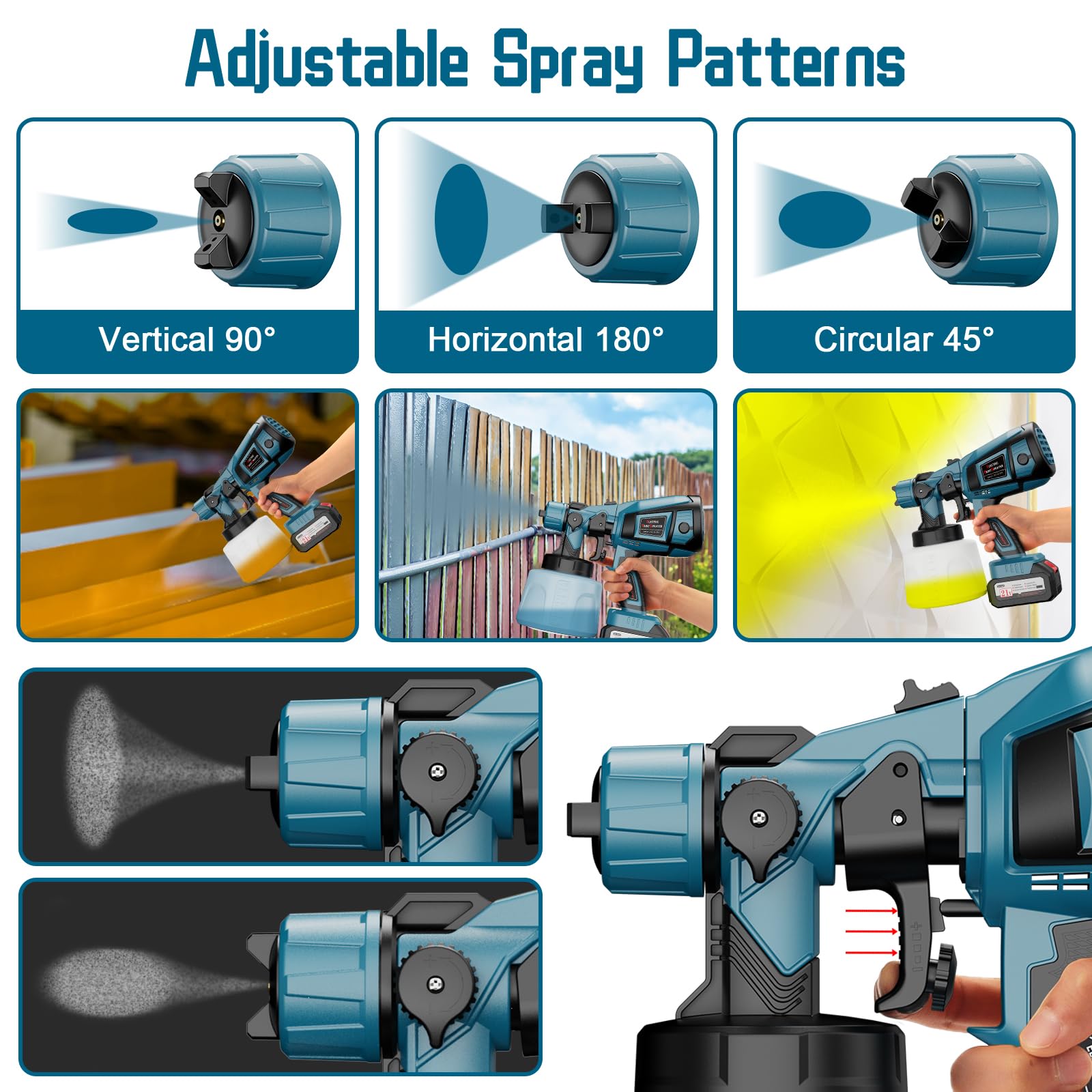 FANBDEDGE three spray modes help reach edges and broad surfaces