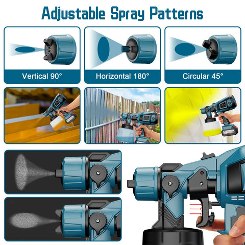 FANBDEDGE three spray modes help reach edges and broad surfaces