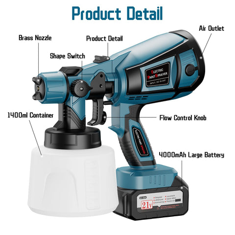 FANBDEDGE 650W all-copper motor delivers strong spray power