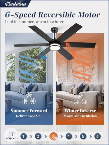 Fanbulous three color temperatures adapt ambience for tasks.