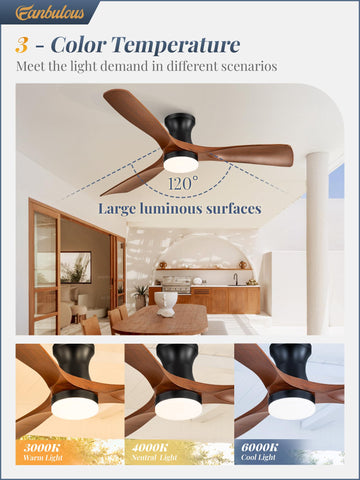 Fanbulous 3475 CFM airflow with energy efficiency for strong cooling.