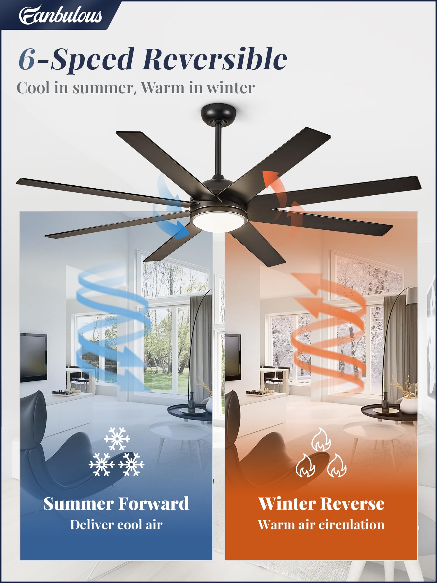 Fanbulous 3CCT options let you tailor warm or cool lighting.