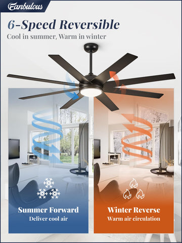 Fanbulous 3CCT options let you tailor warm or cool lighting.