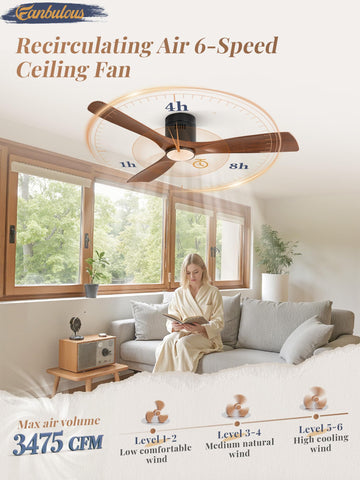 Fanbulous 3-CCT LED lighting provides warm neutral and cool tones.