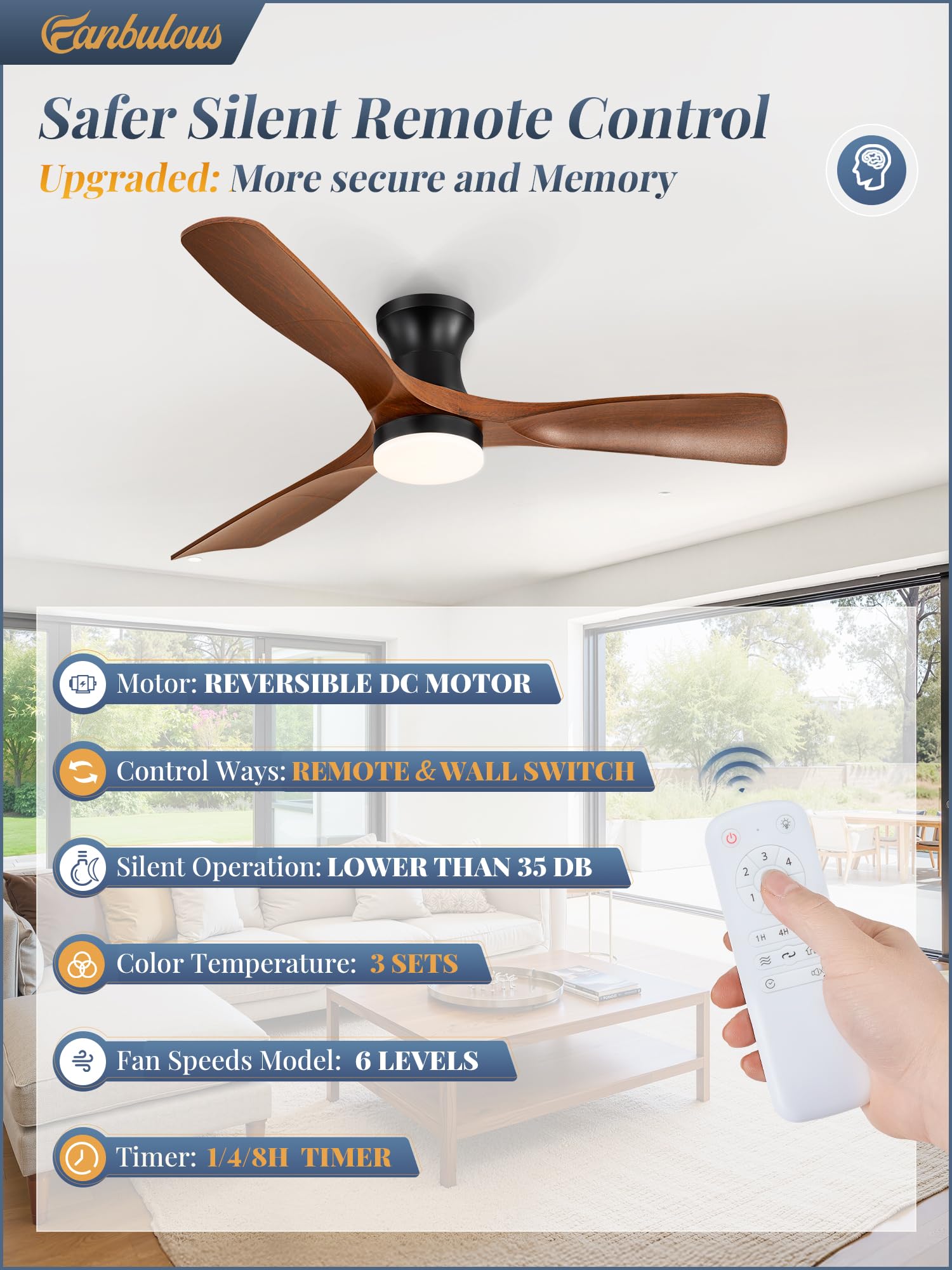 Fanbulous 3CCT lighting offers warm to cool ambiance.