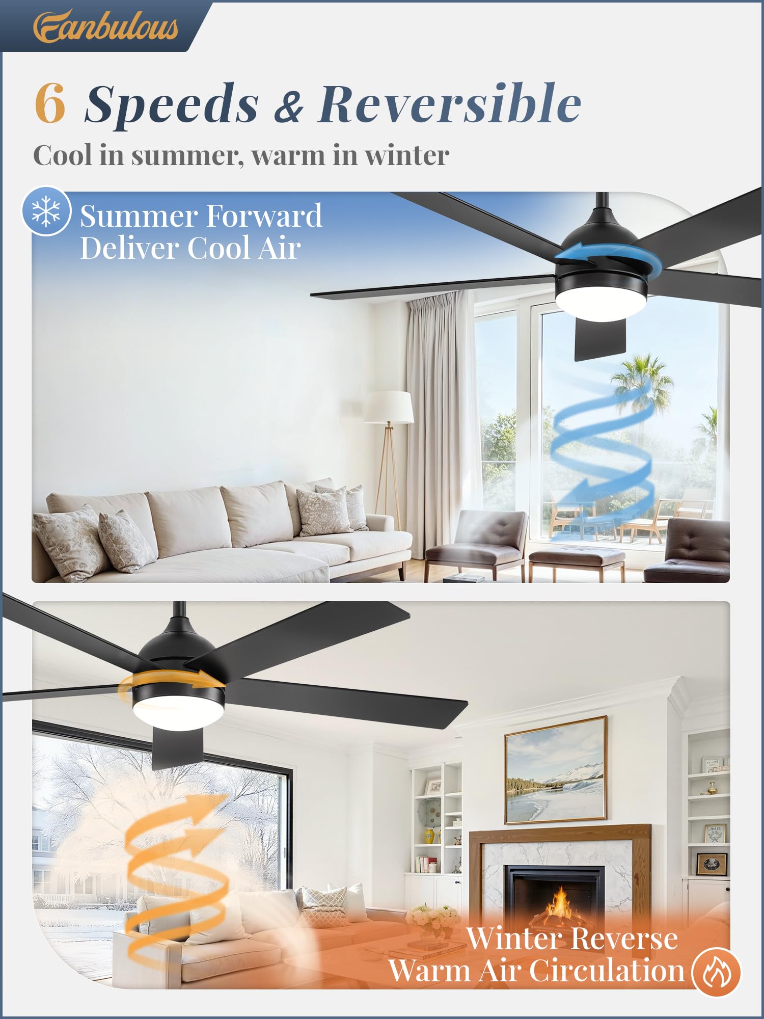 Fanbulous 3-CCT LED light adapts warm to cool atmospheres.