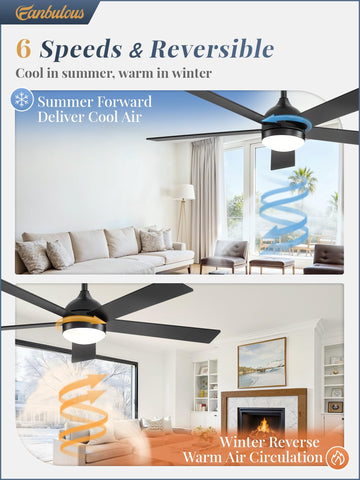 Fanbulous 3-CCT LED light adapts warm to cool atmospheres.