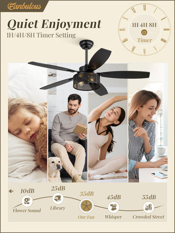 Fanbulous 4-inch downrod included for ceiling height flexibility.
