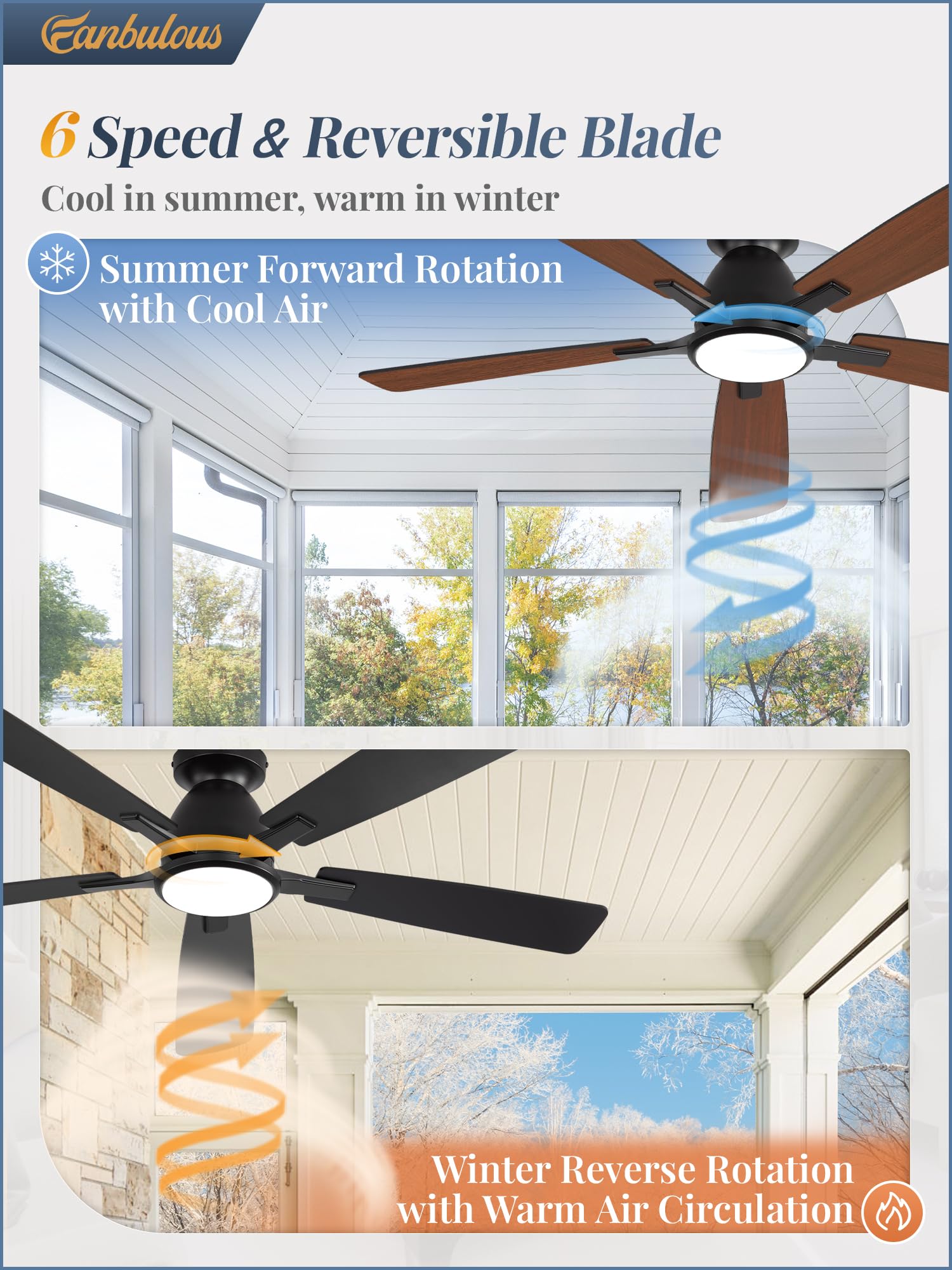 Fanbulous 52-inch ceiling fan dimmable LED panel for adjustable brightness