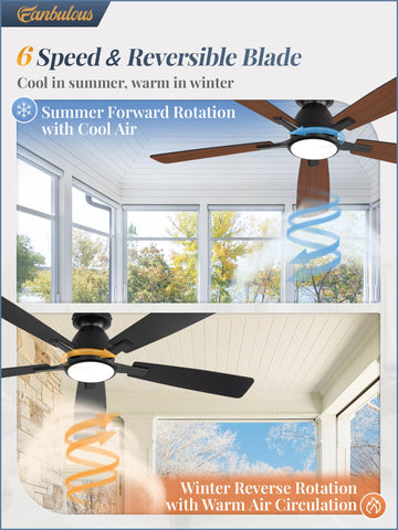 Fanbulous 52-inch ceiling fan dimmable LED panel for adjustable brightness