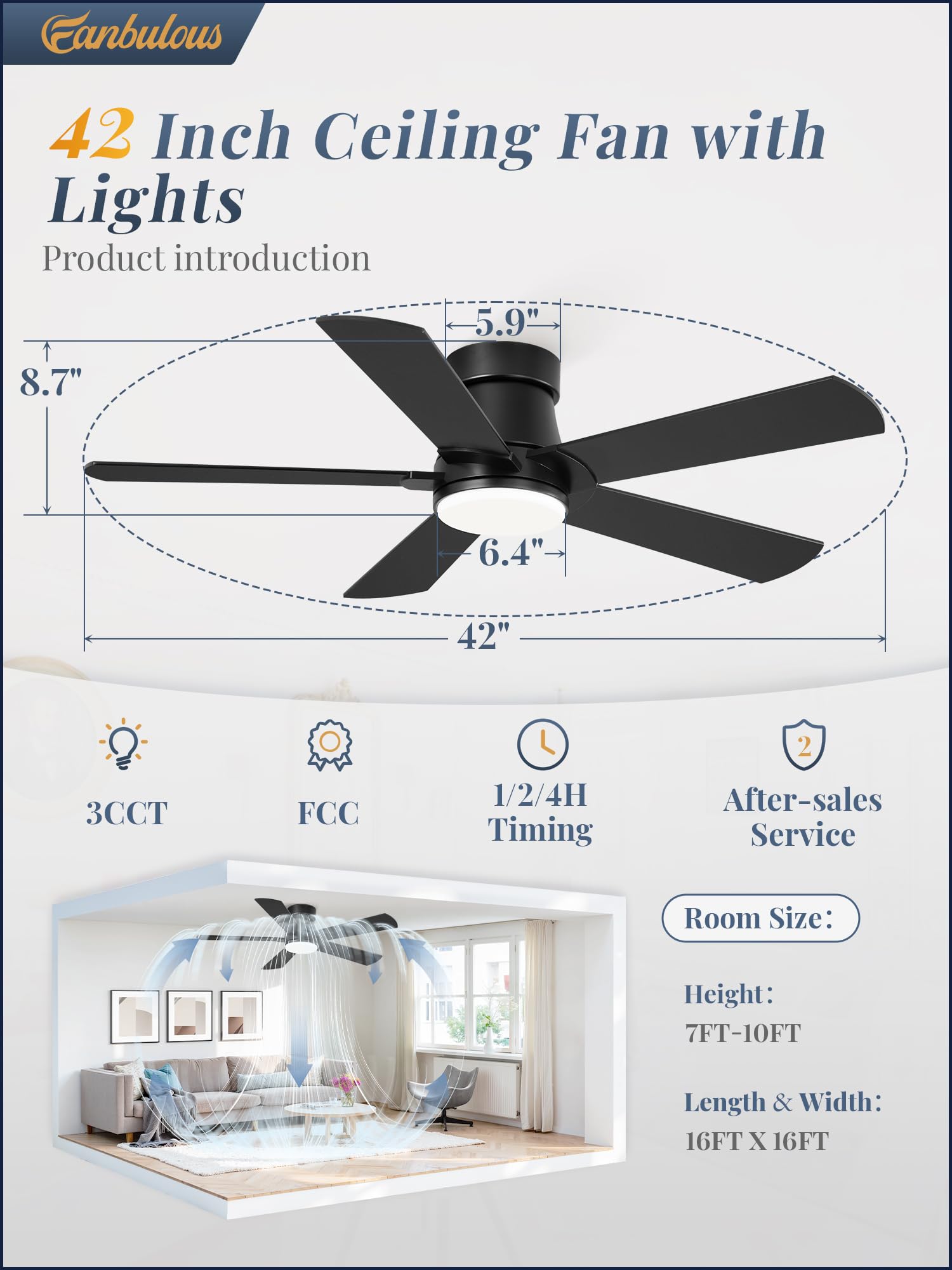 Fanbulous 6-speed DC motor for efficient cooling