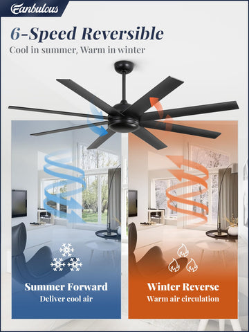 Fanbulous reversible mode supports summer cooling and winter warmth circulation.