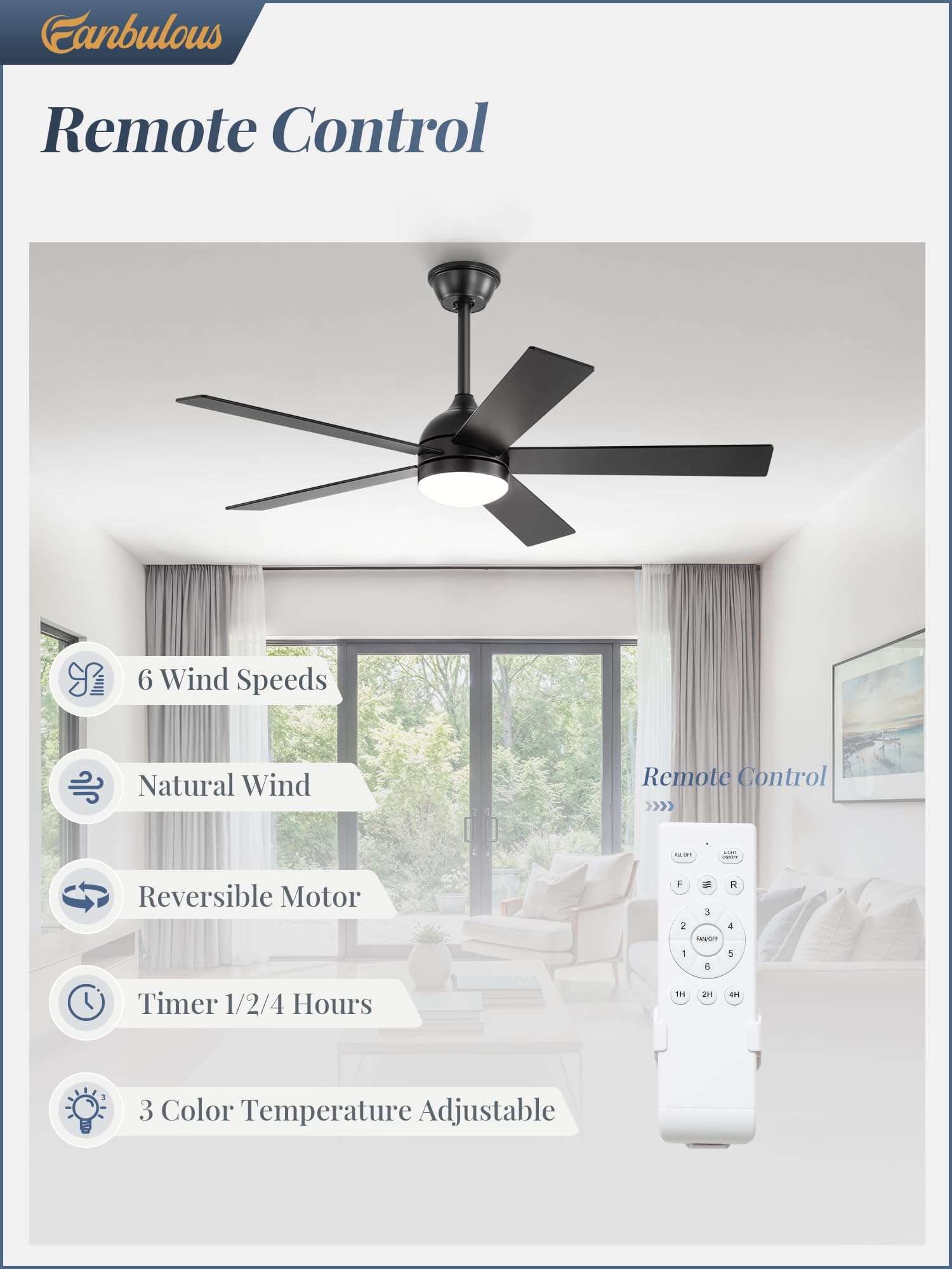 Fanbulous black ceiling fan with light and remote for a sleek look.