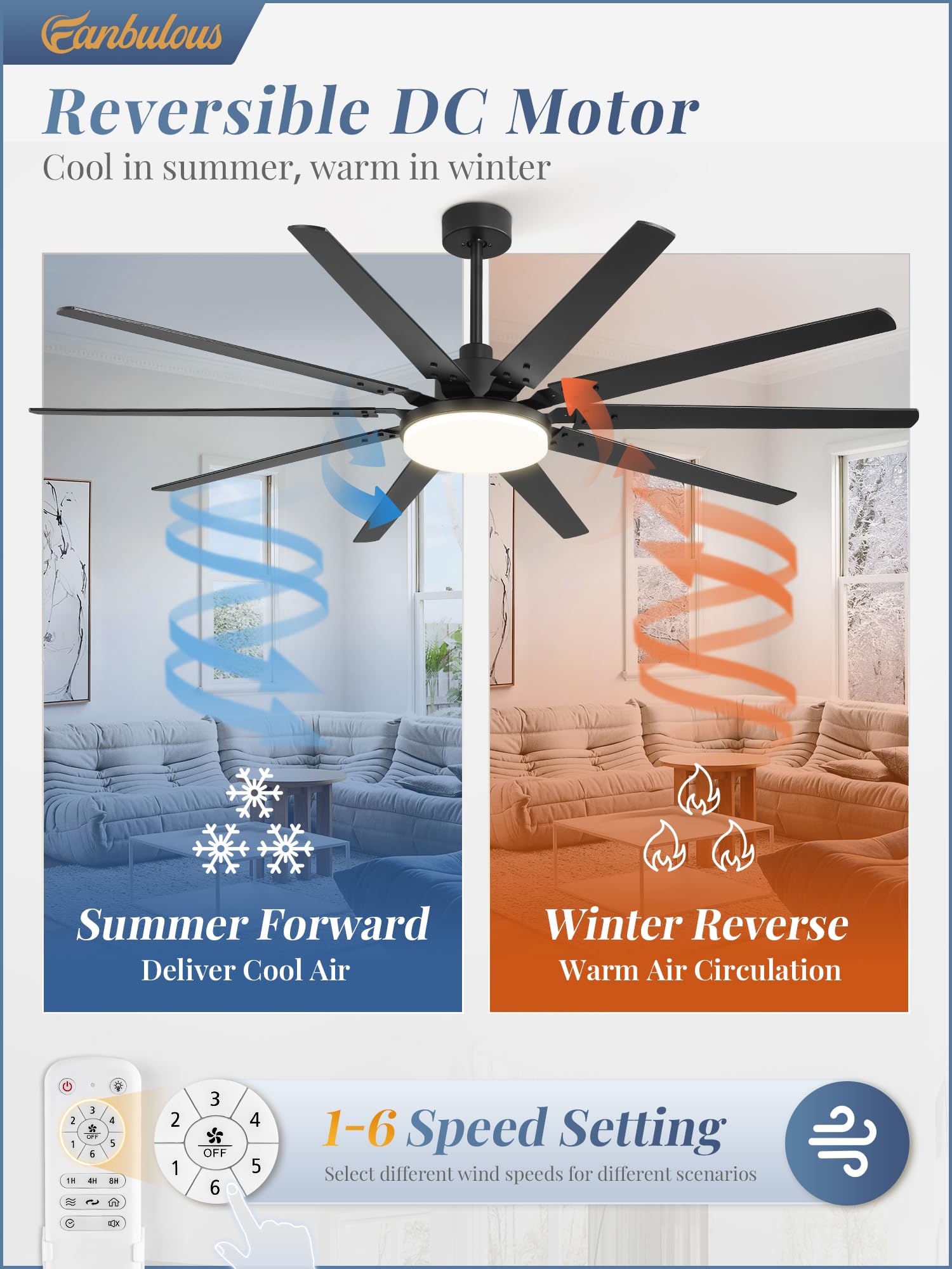 Fanbulous 6-inch down rod supports varied ceiling heights for versatile installation.
