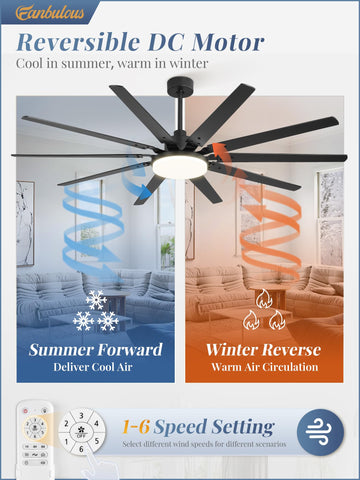 Fanbulous 6-inch down rod supports varied ceiling heights for versatile installation.