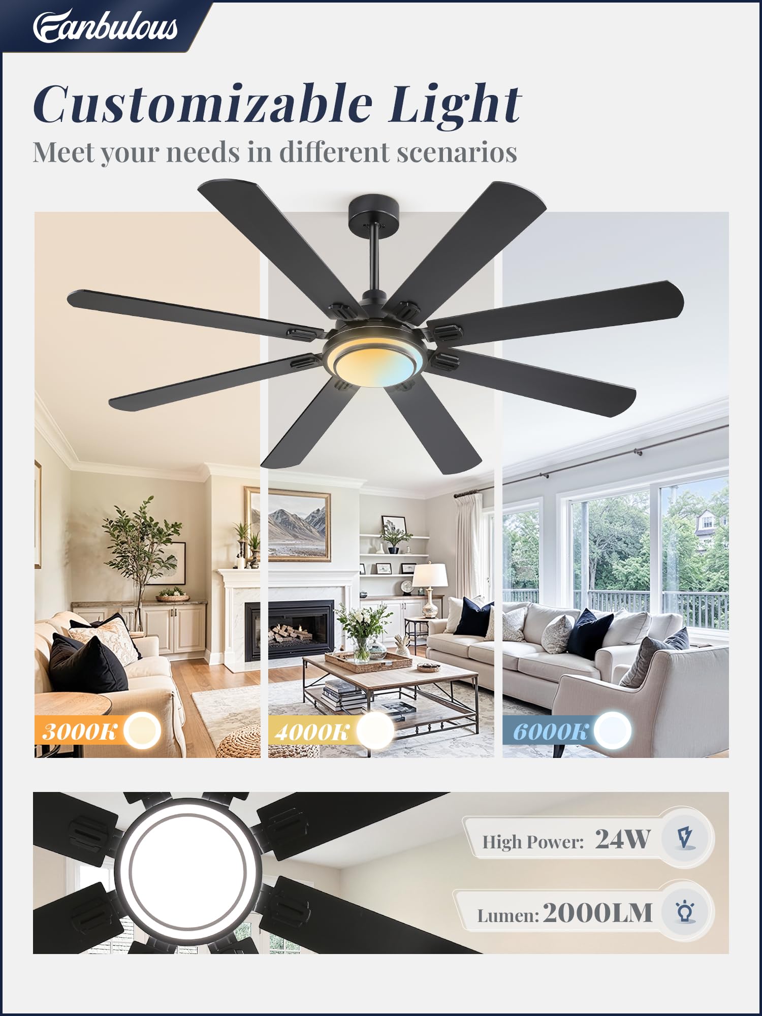 Fanbulous dual color blades match industrial, farmhouse, or modern decor styles