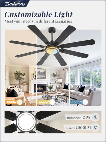 Fanbulous dual color blades match industrial, farmhouse, or modern decor styles