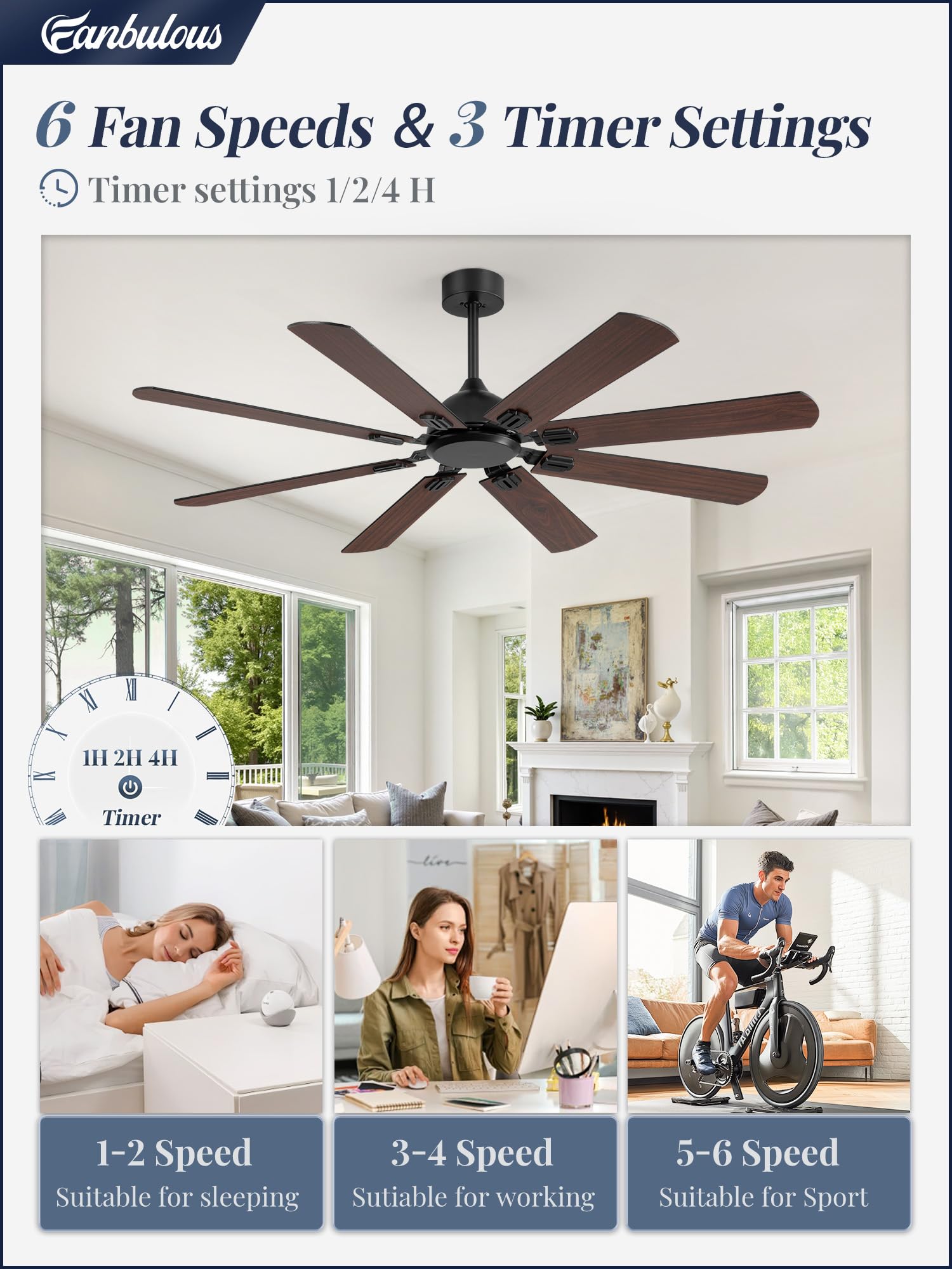 Fanbulous dual-finish eight-blade design adds a modern touch to interiors.
