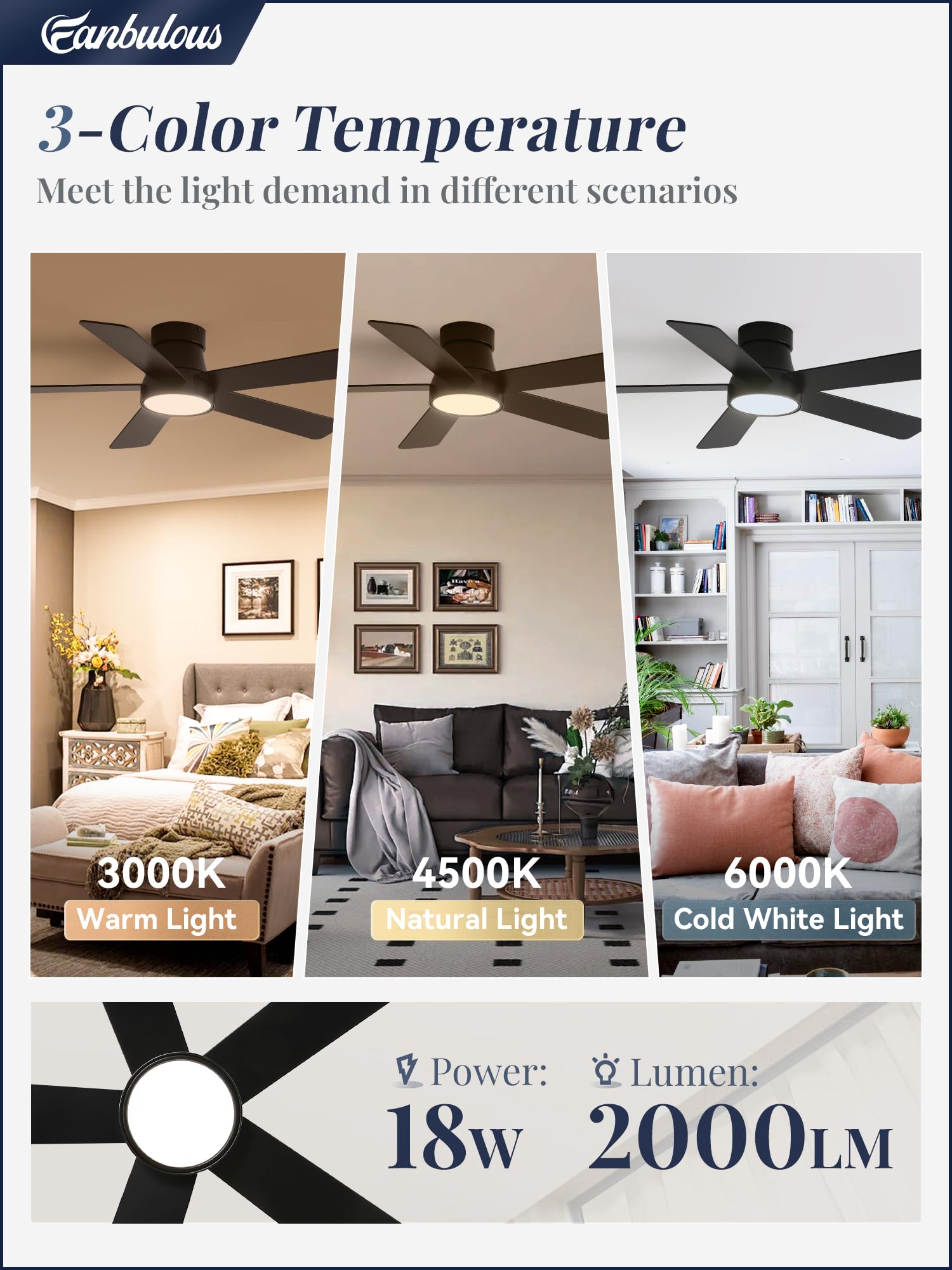 Fanbulous flush-mount ceiling fan blends into ceilings with minimal profile