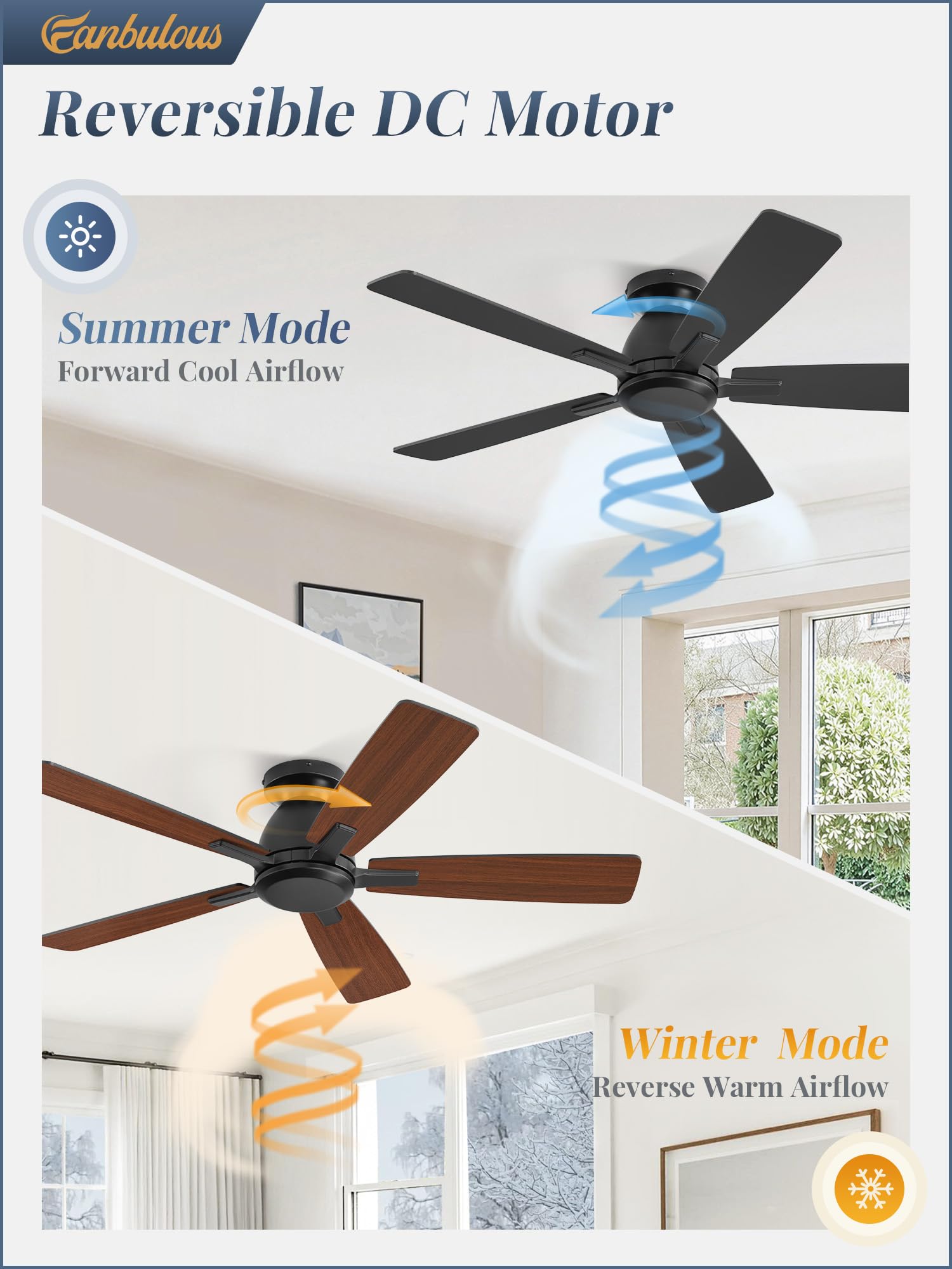 Fanbulous forward-reverse mode enables seasonal comfort and efficiency