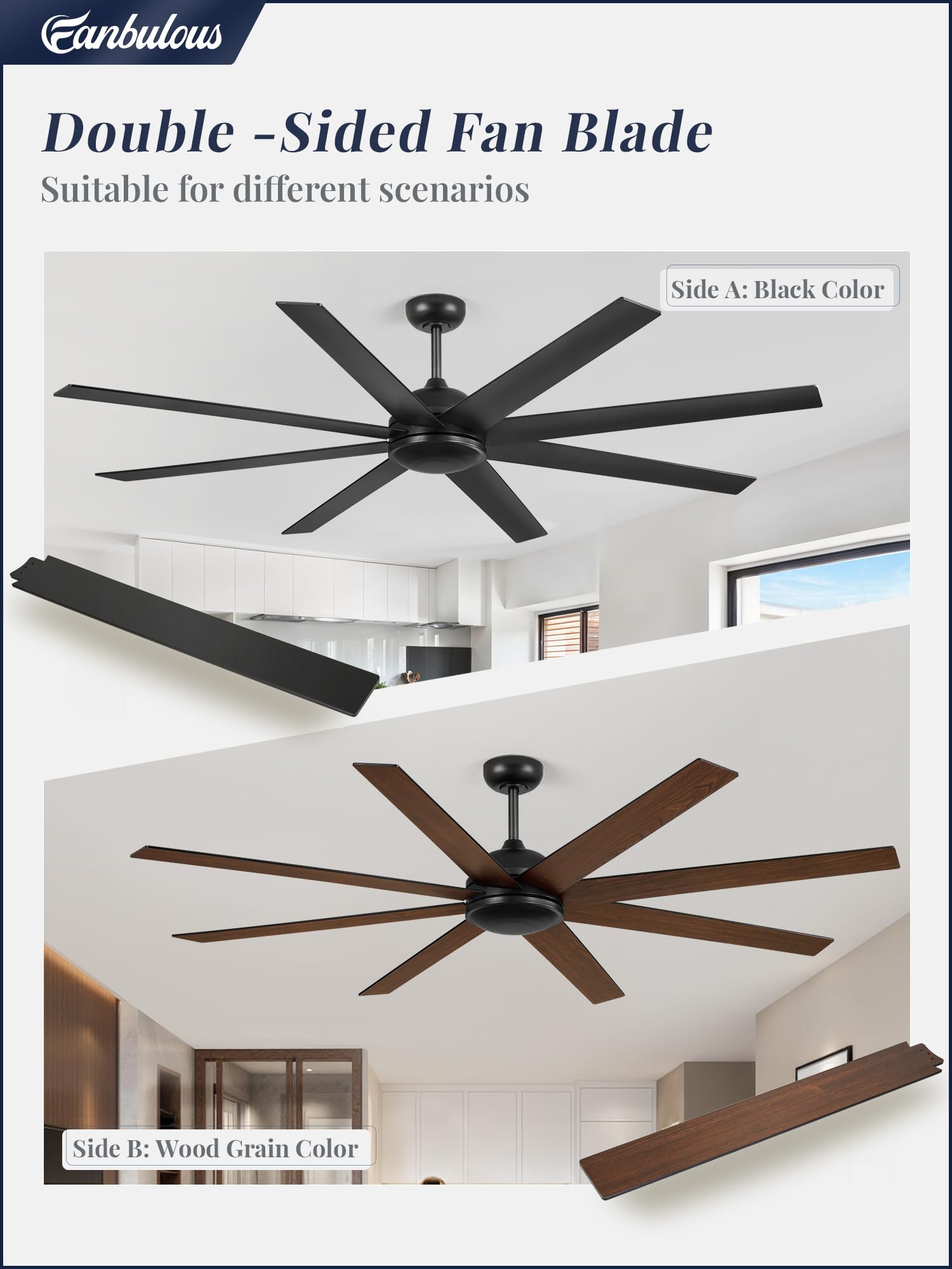 Large 72-inch Fanbulous ceiling fan ideal for living rooms and garages