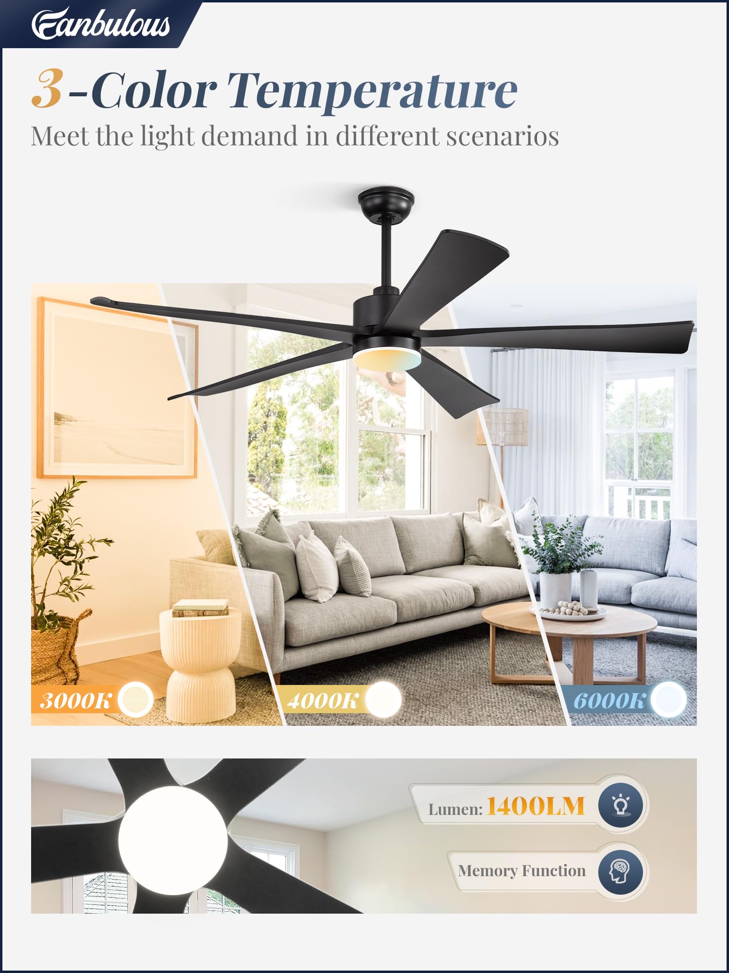 Fanbulous LED color temperature options showing warm/neutral/cool white.
